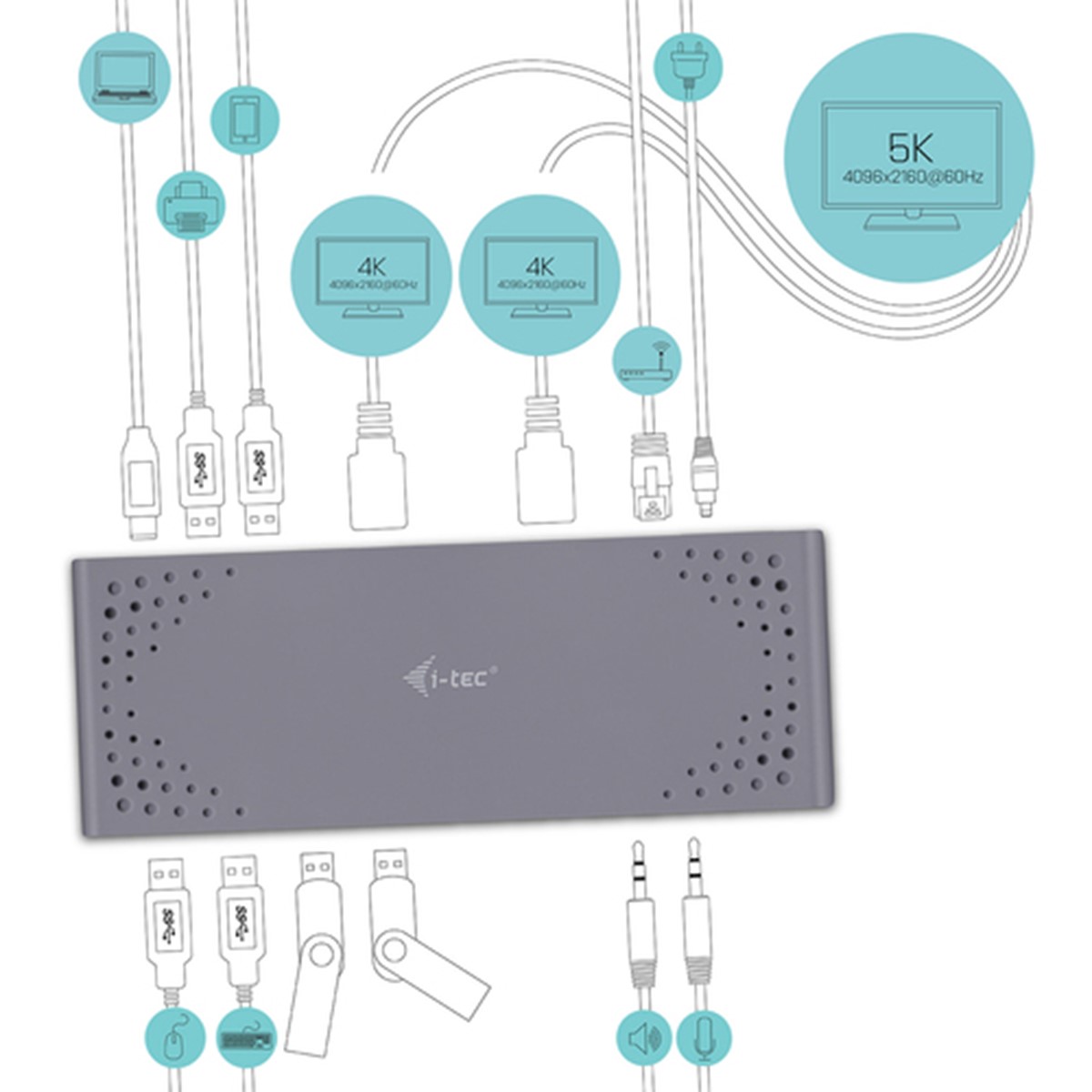 I-TEC DOCKING STATION USB 3.0 / USB-C 5K, UNIVERSALE A DOPPIO DISPLAY