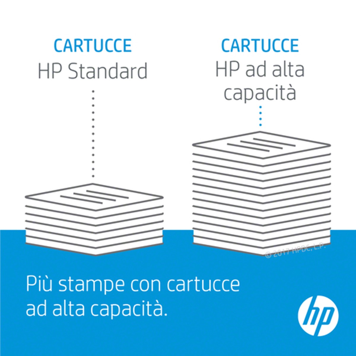 HP TONER MAGENTA 117A 700 PAG